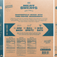 Wholesale Case of 12 Signature Spritz Trio Three Packs